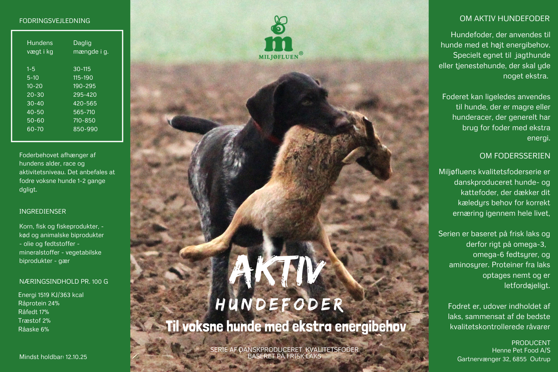 aktiv
