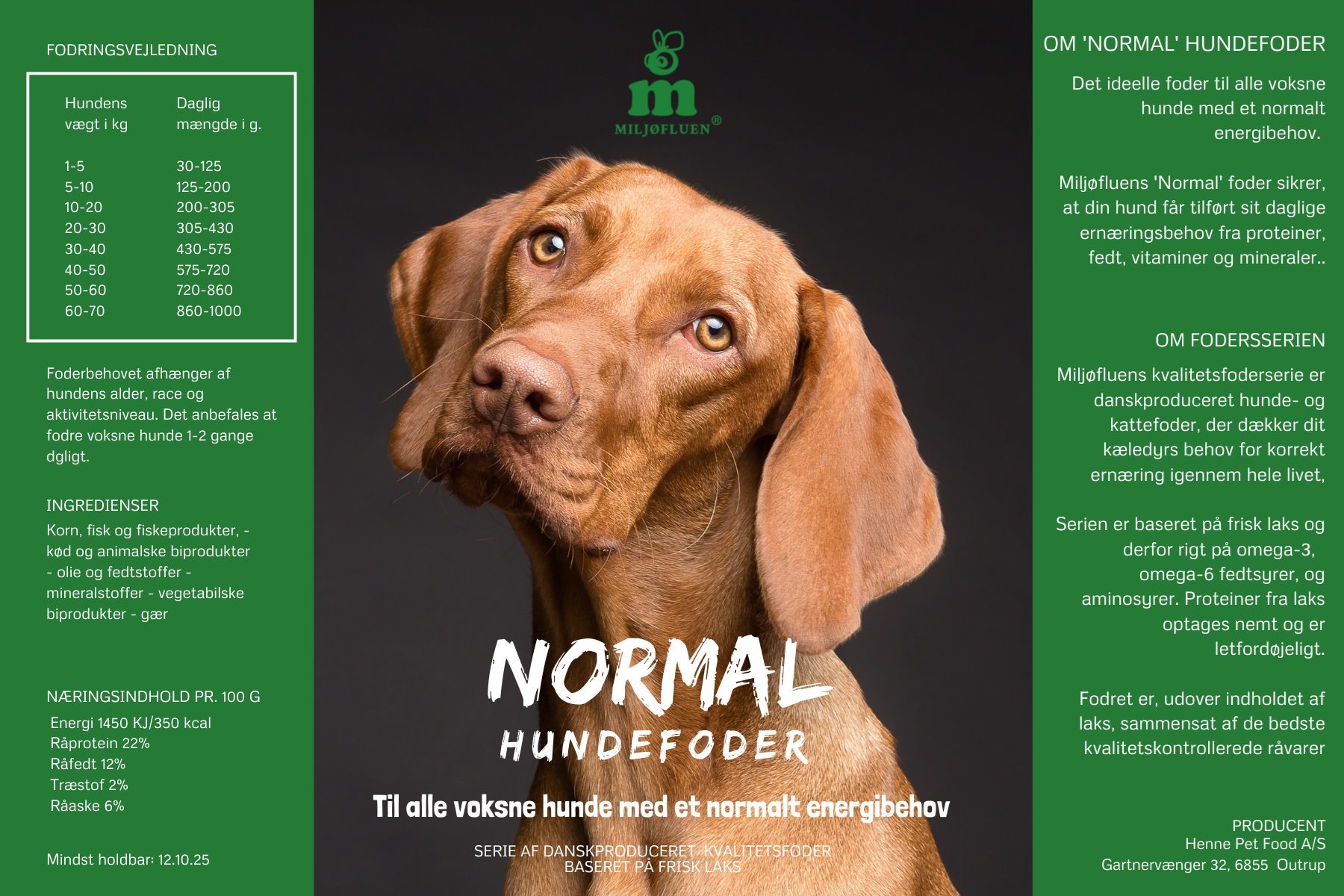 normal