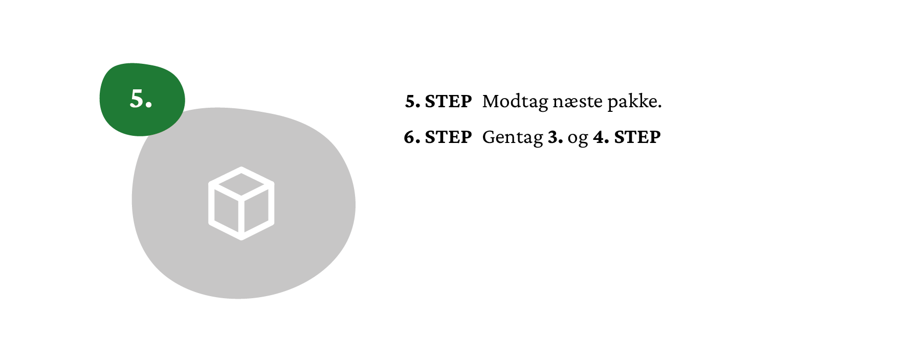 piktogram_elementer_vores proces-07